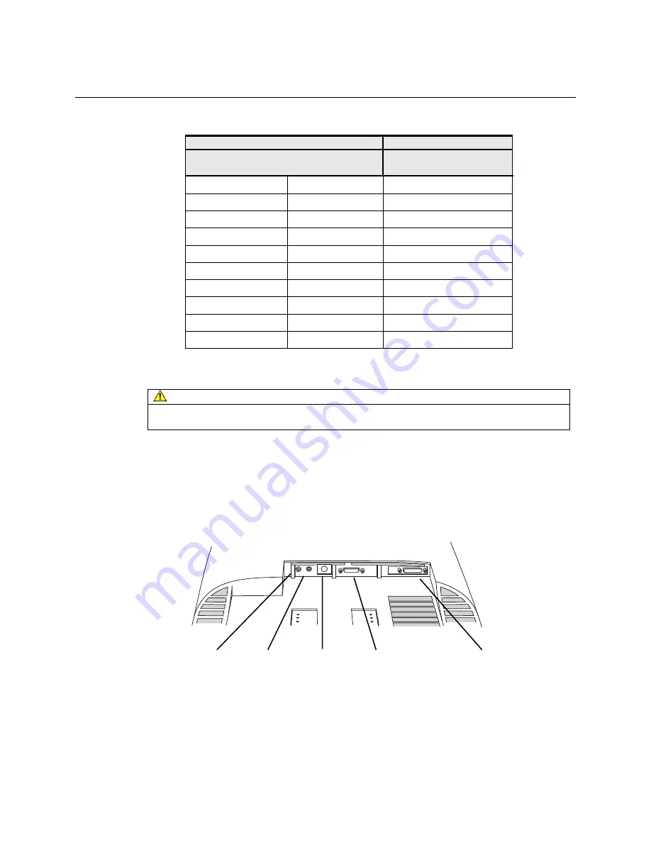 3M M170 - MicroTouch - 17