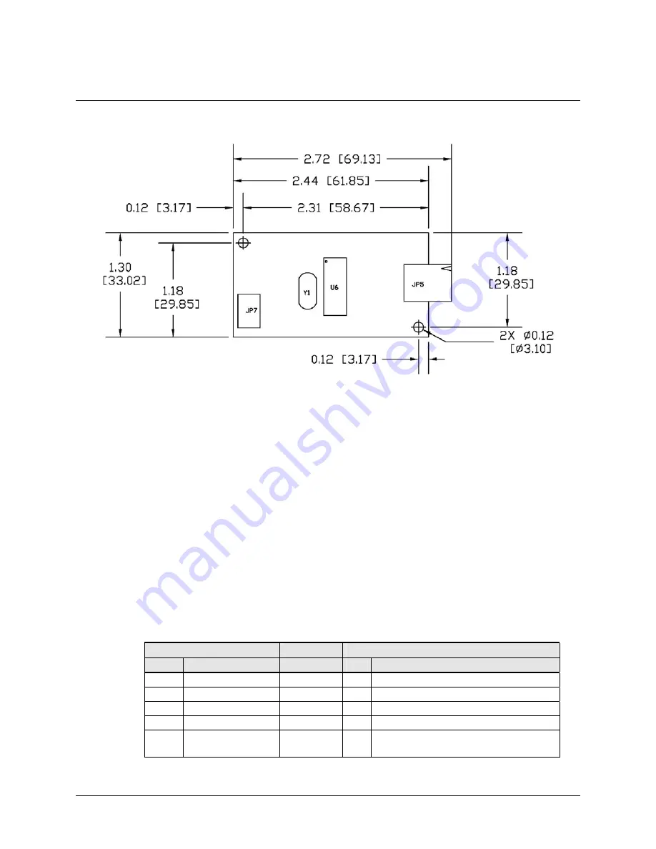 3M MicroTouch RX151 Скачать руководство пользователя страница 10