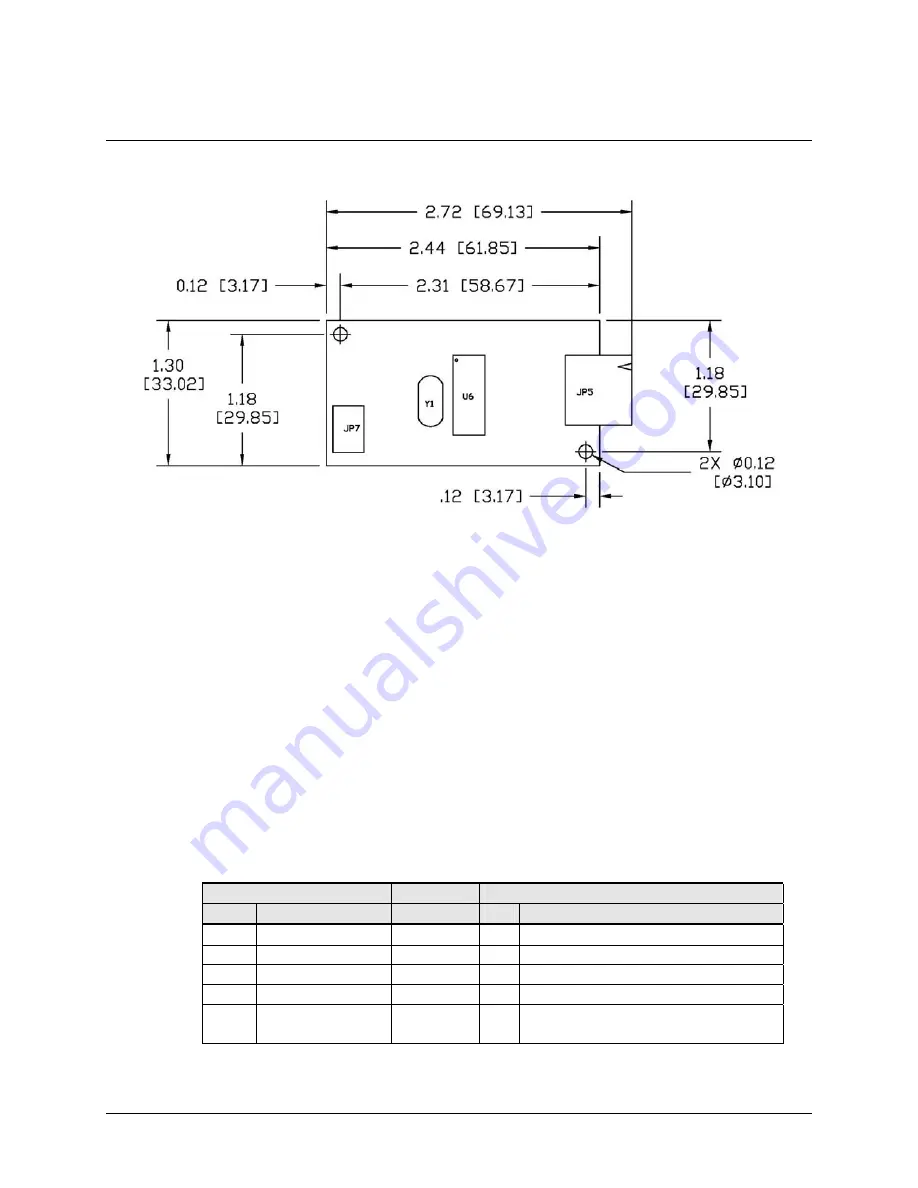 3M MicroTouch RX181 Reference Manual Download Page 10