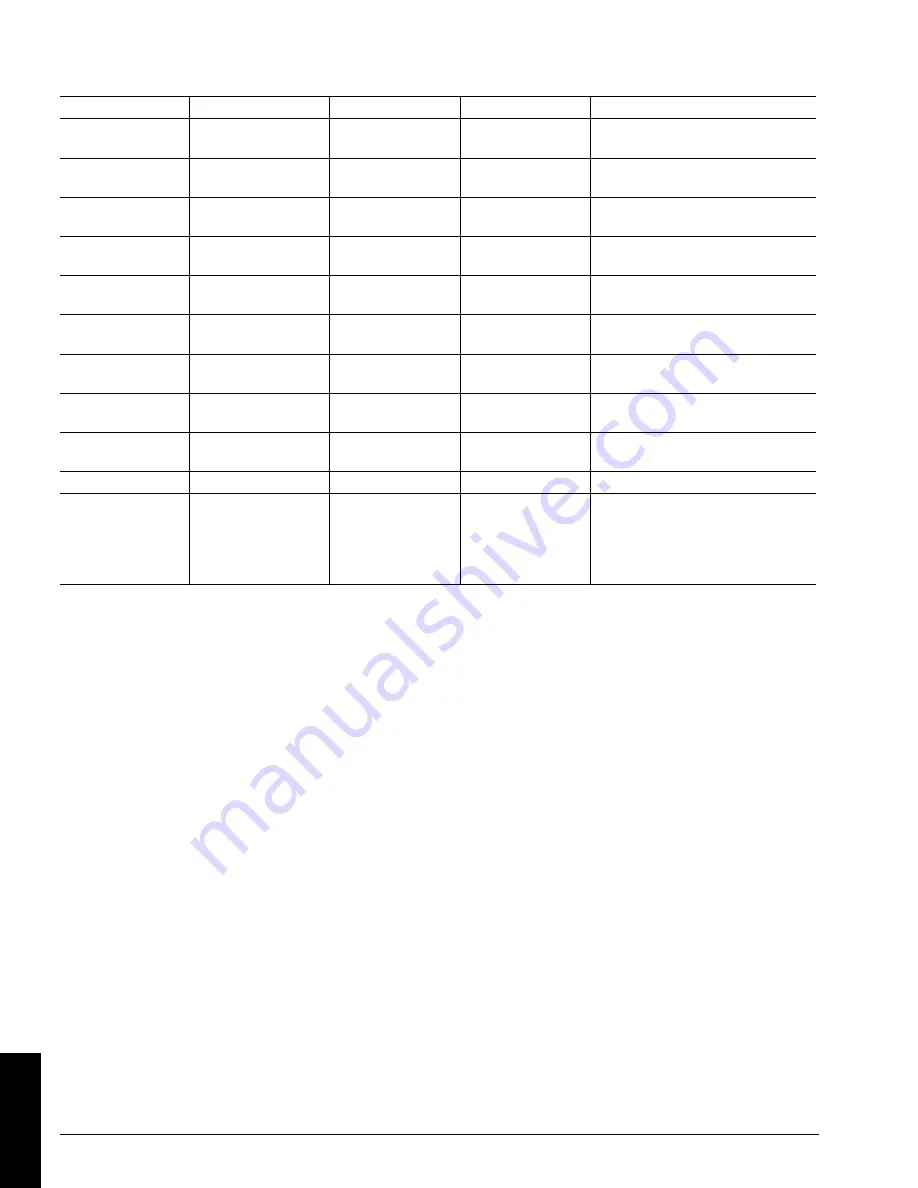 3M MP 8770 Operator'S Manual Download Page 39