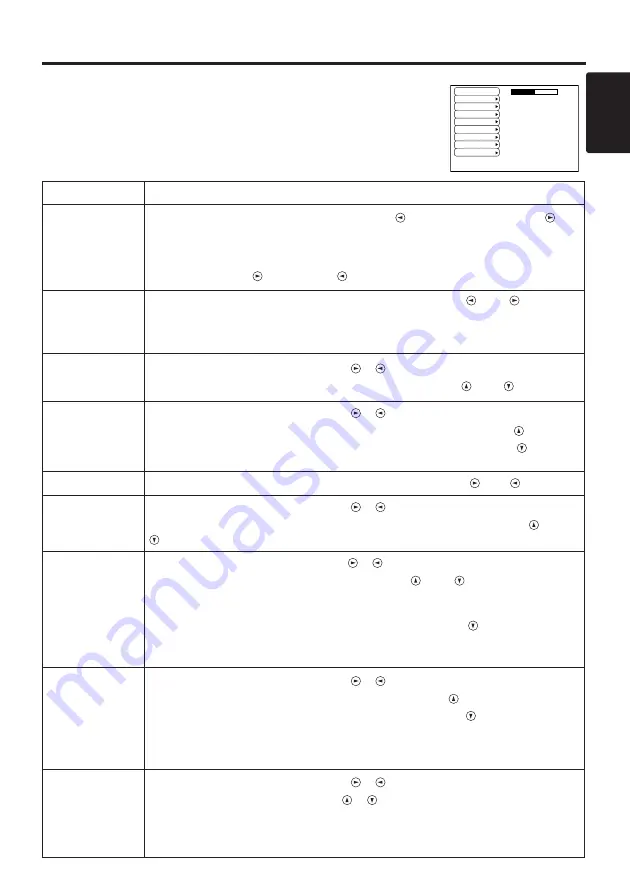 3M MP7740I Operator'S Manual Download Page 17