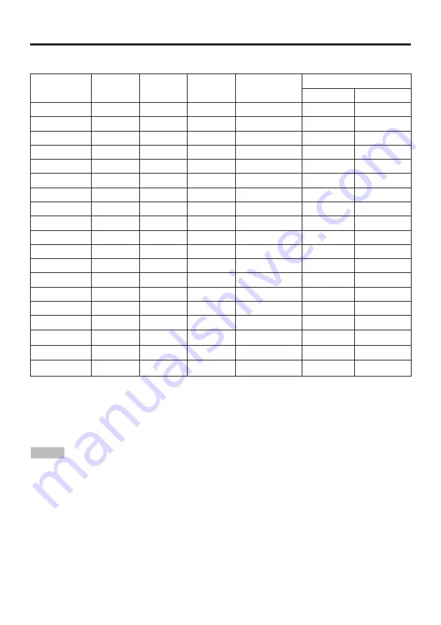 3M MP7740I Operator'S Manual Download Page 27