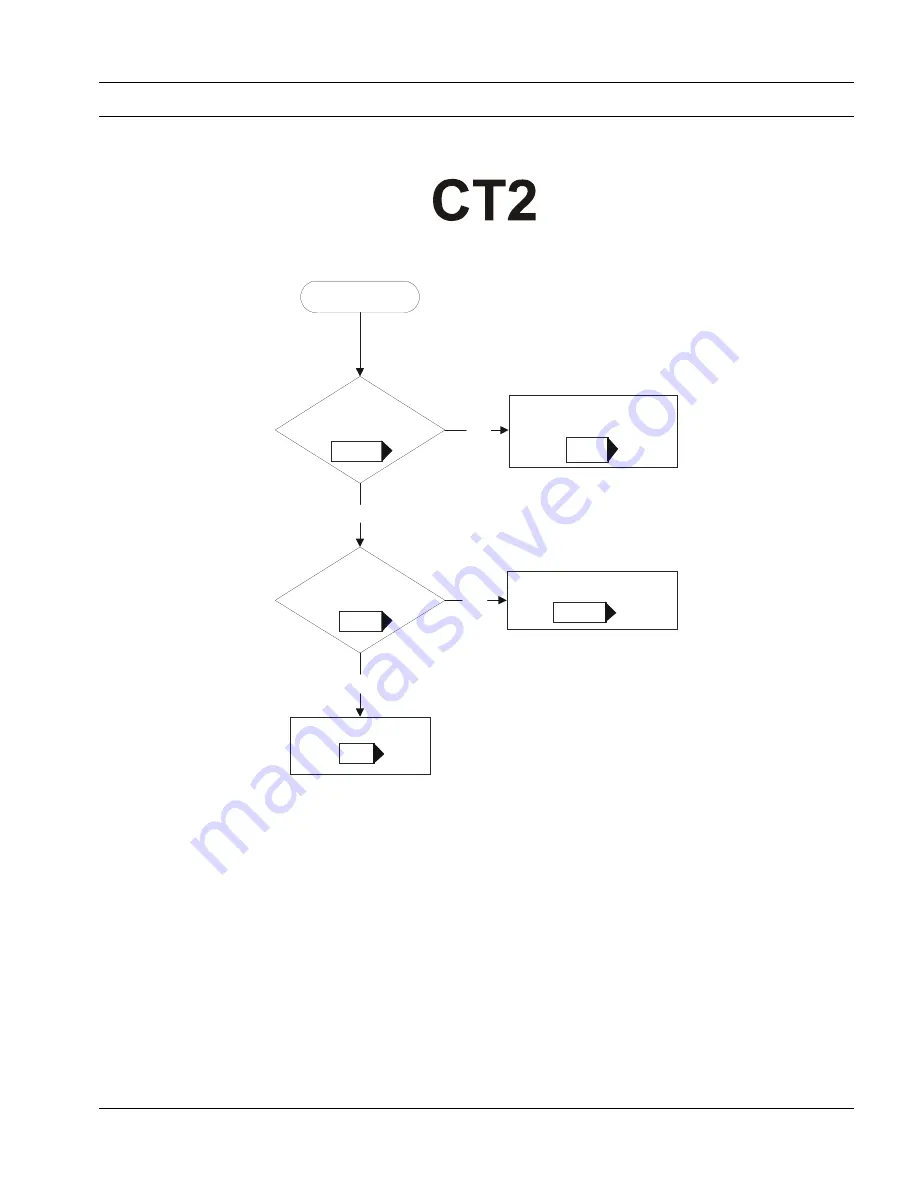 3M MP7770 Service Manual Download Page 19