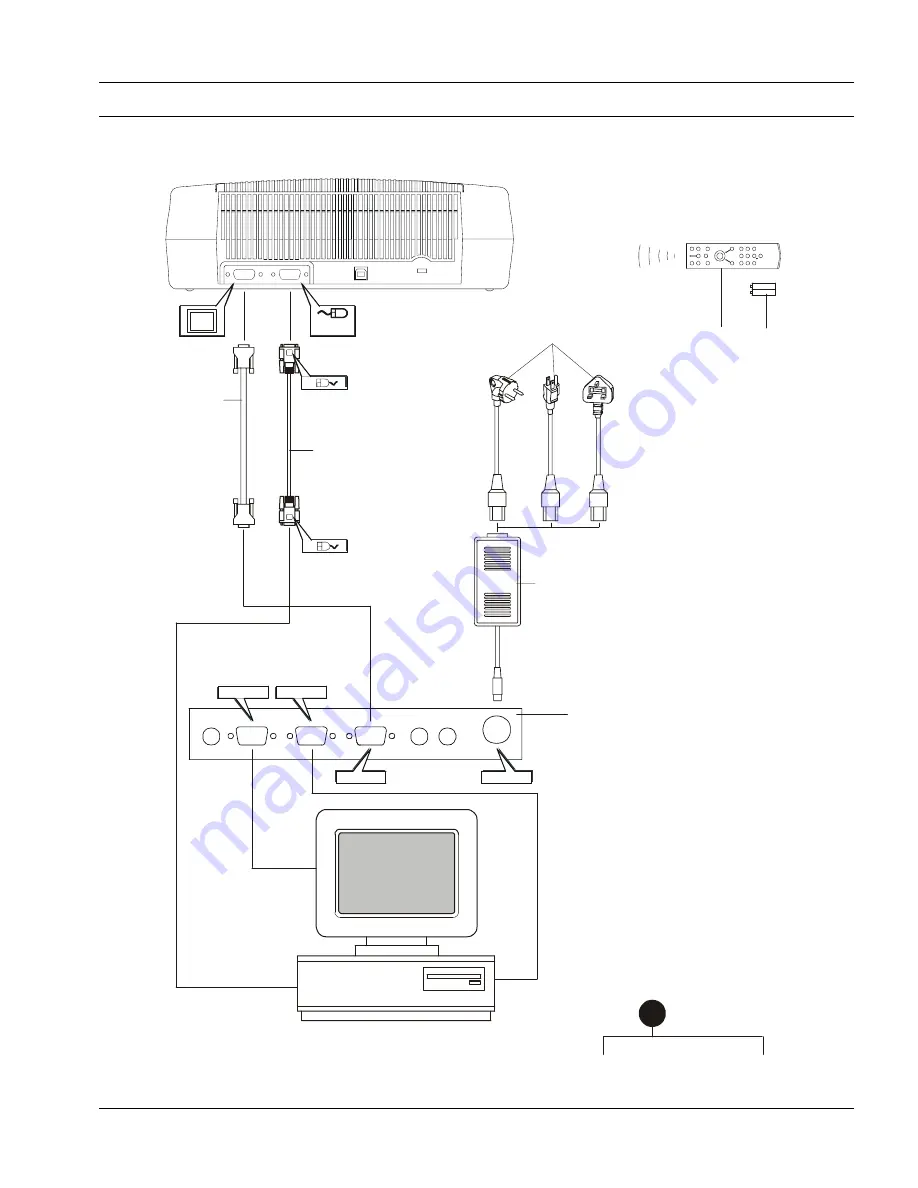 3M MP7770 Service Manual Download Page 31