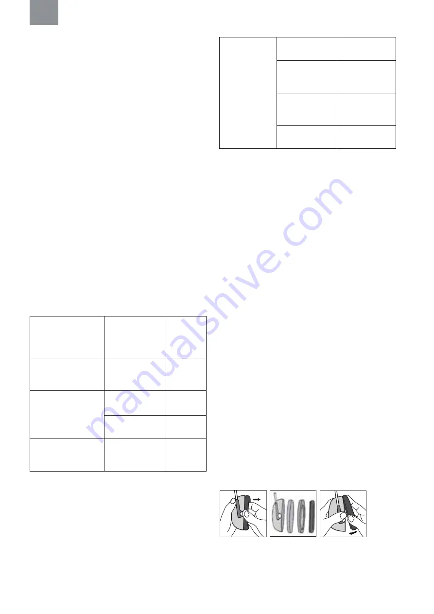 3M MT73H7A4D10EU Manual Download Page 281