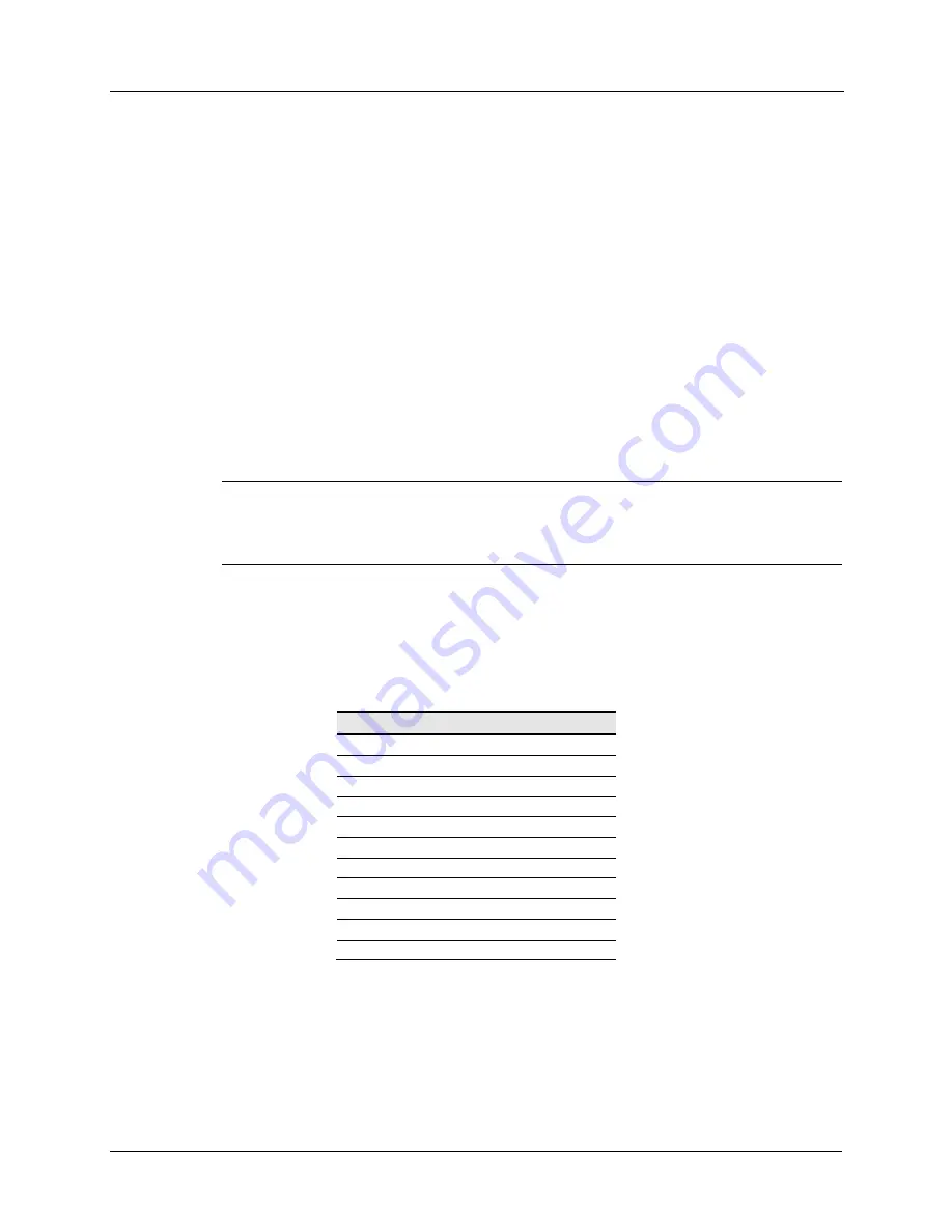 3M Multi-Touch C2167PW User Manual Download Page 9