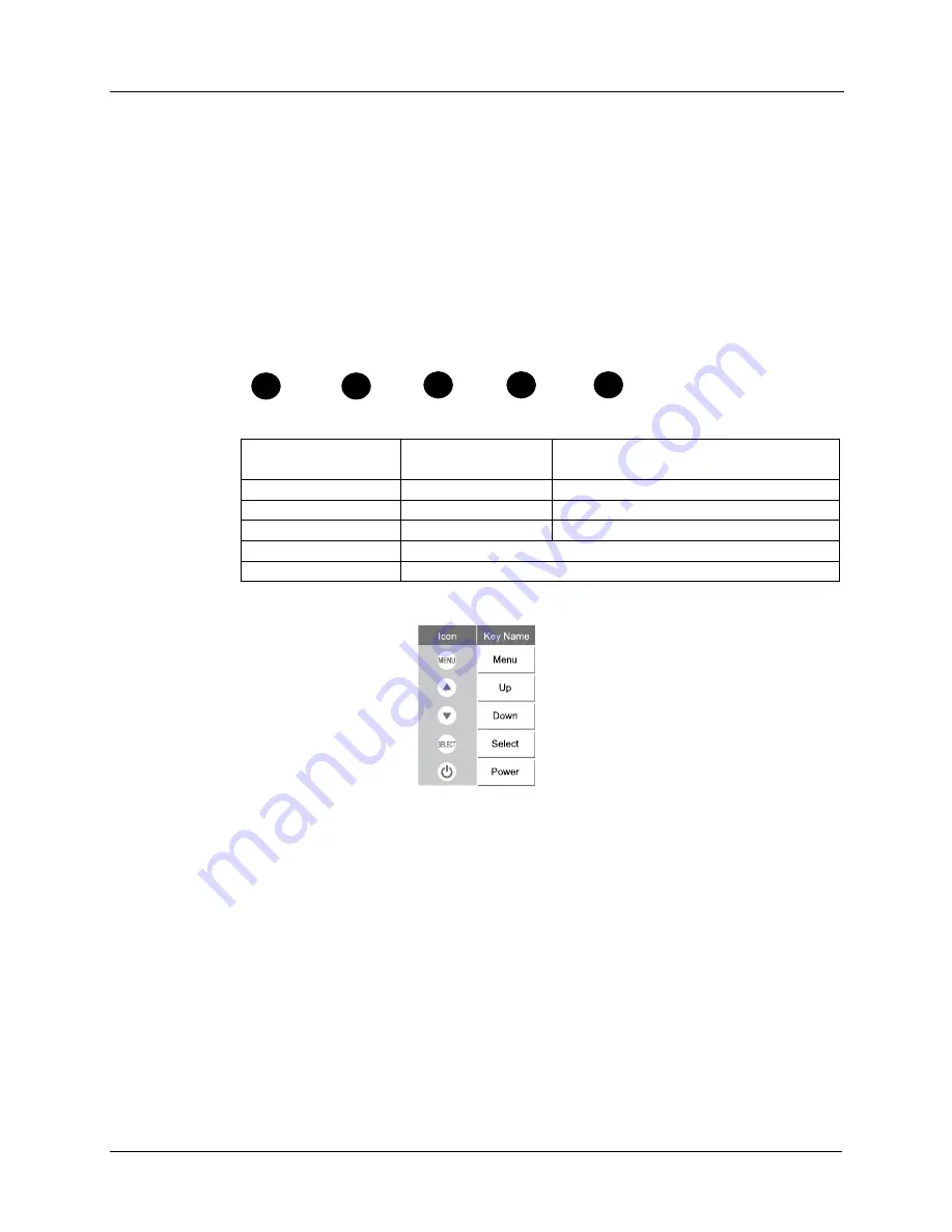 3M Multi-Touch C2167PW User Manual Download Page 110