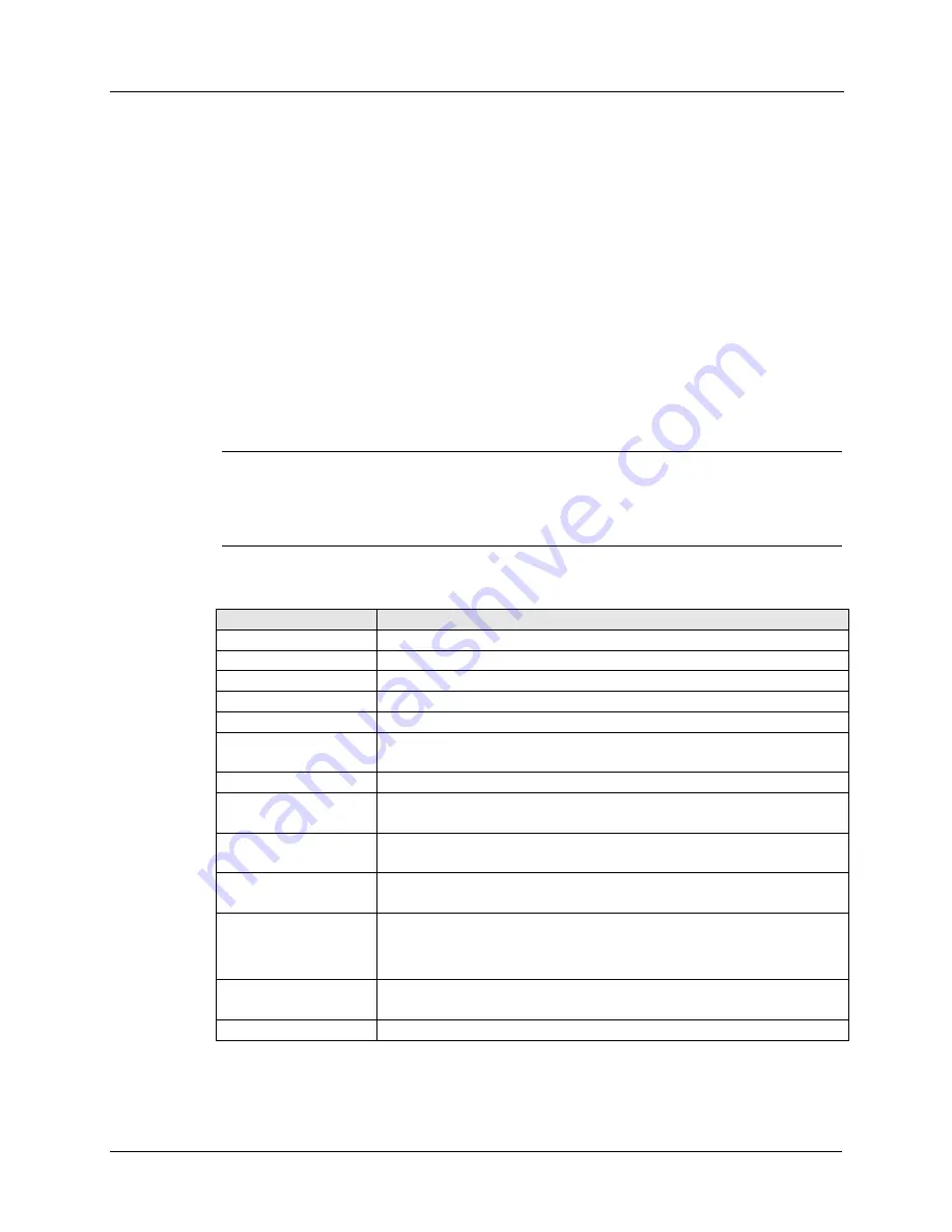 3M Multi-Touch C2167PW User Manual Download Page 111