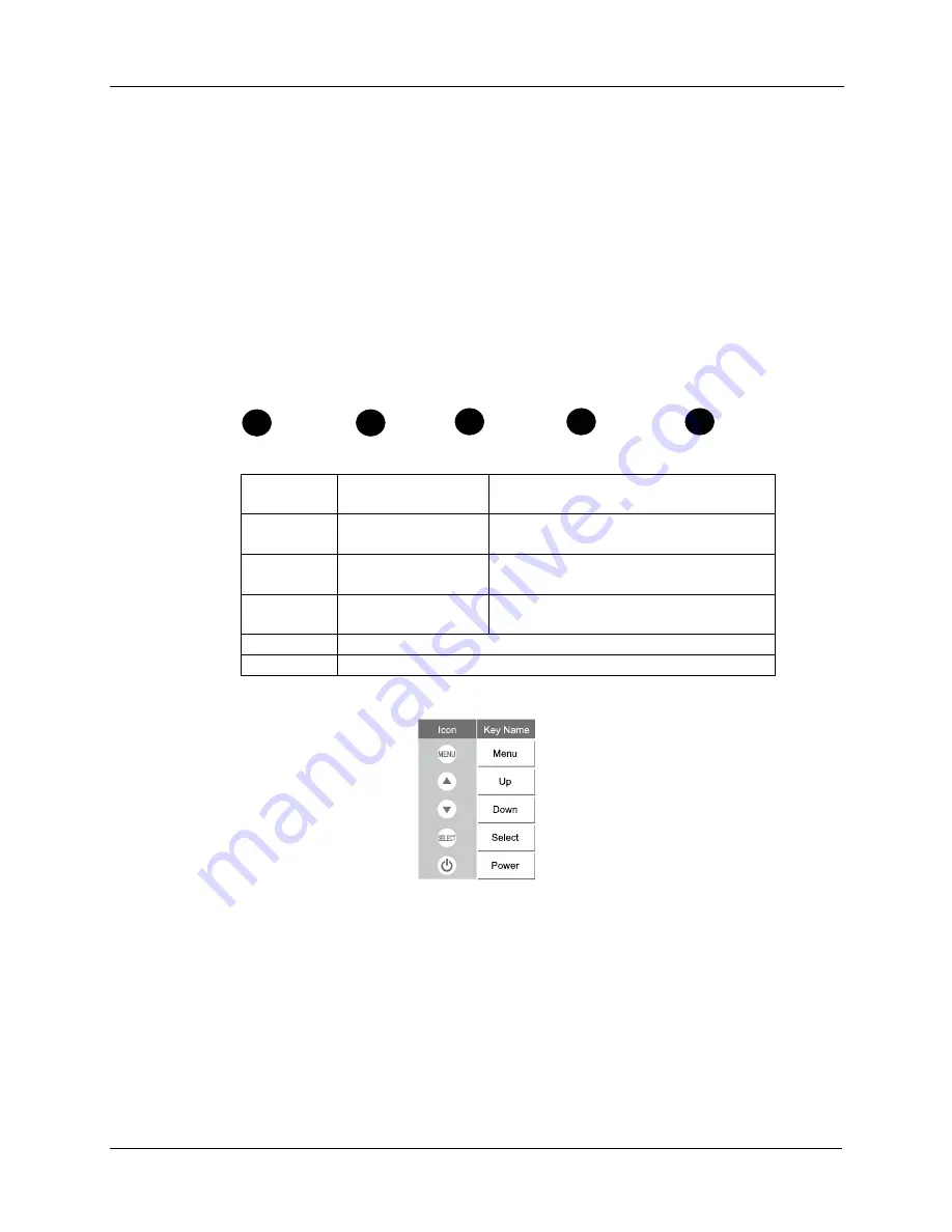 3M Multi-Touch C2167PW User Manual Download Page 214