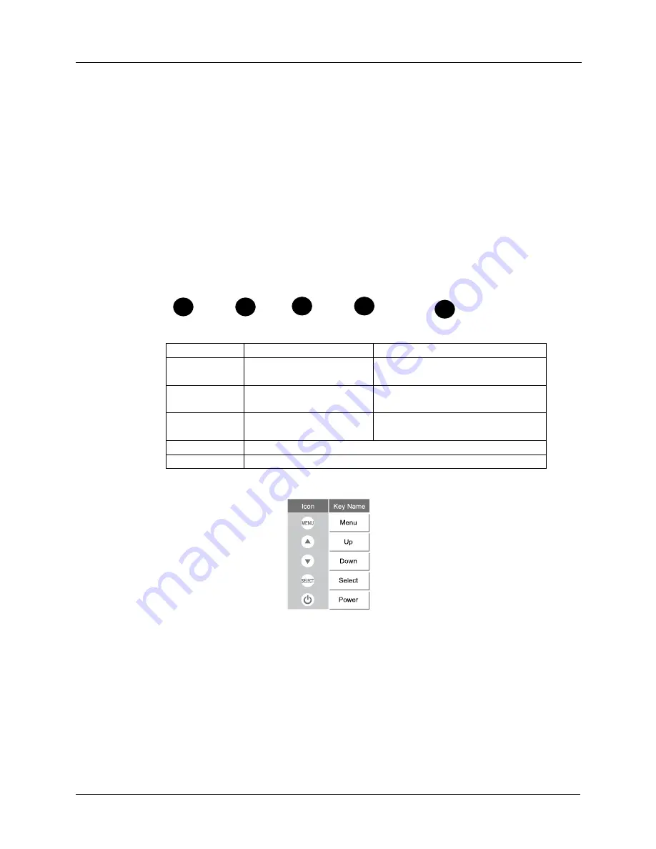 3M Multi-Touch C2167PW User Manual Download Page 284