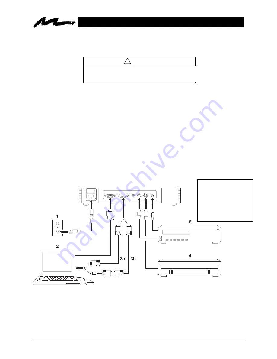 3M Multimedia Projector MP8610 Operator'S Manual Download Page 10