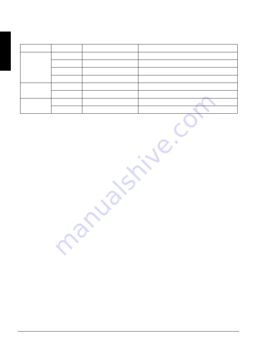 3M Multimedia Projector MP8730 Operator'S Manual Download Page 27