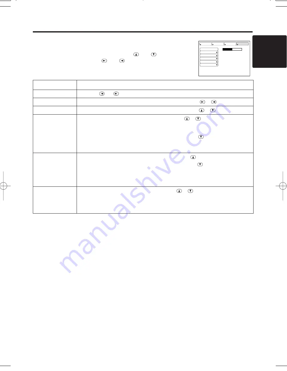 3M Multimedia Projector MP8749 User Manual Download Page 15