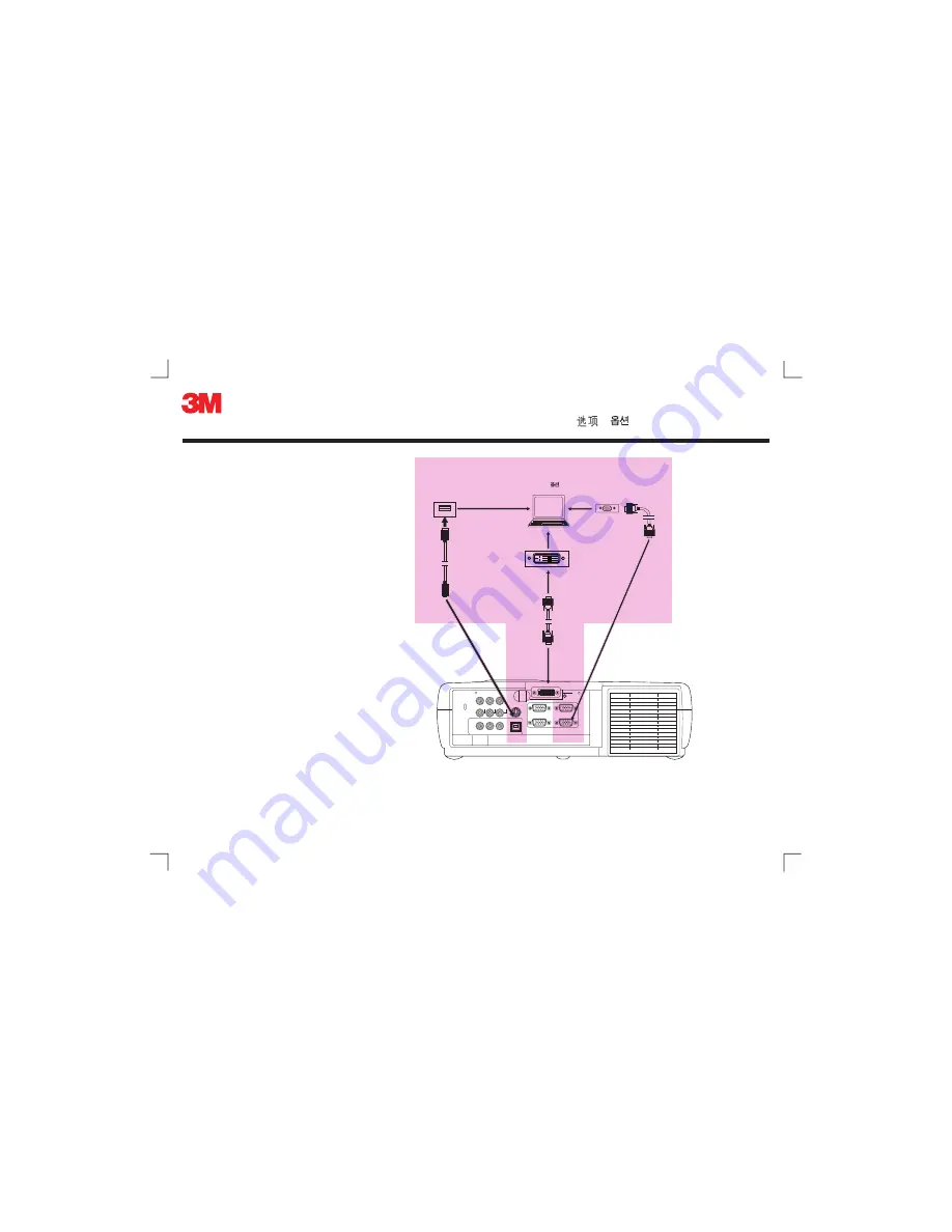 3M Multimedia Projector MP8765 Quick Start Manual Download Page 4