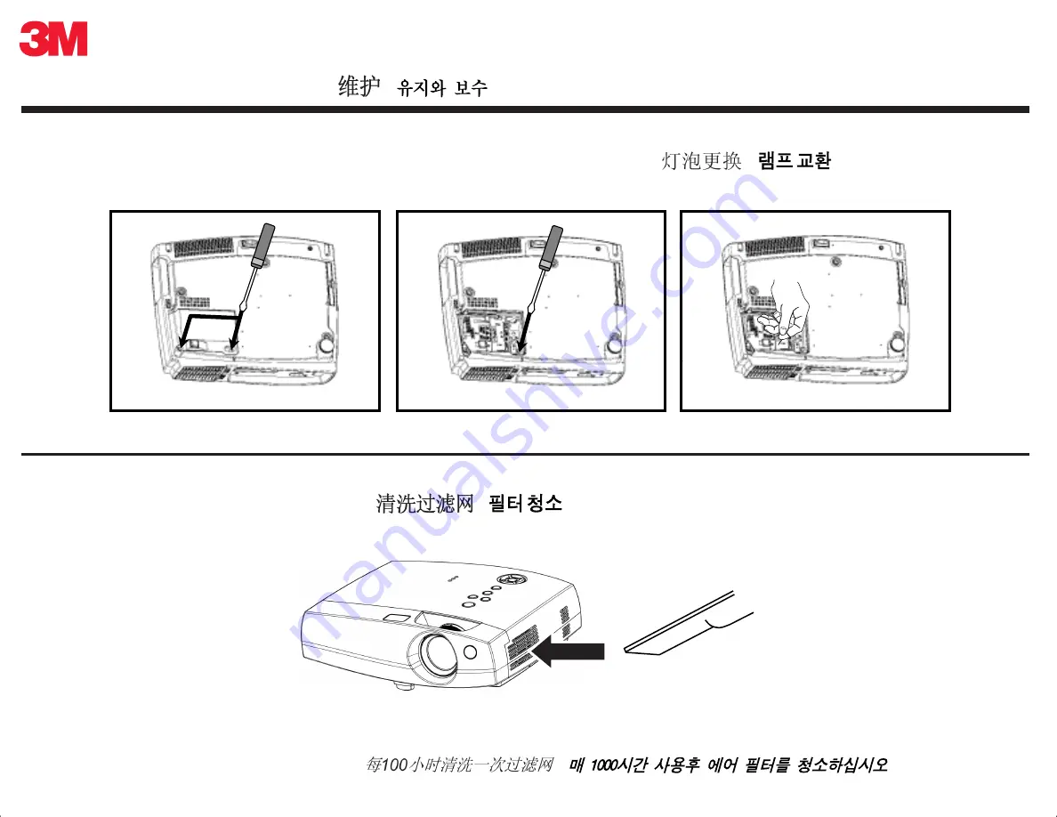 3M Multimedia Projector S50 Скачать руководство пользователя страница 4