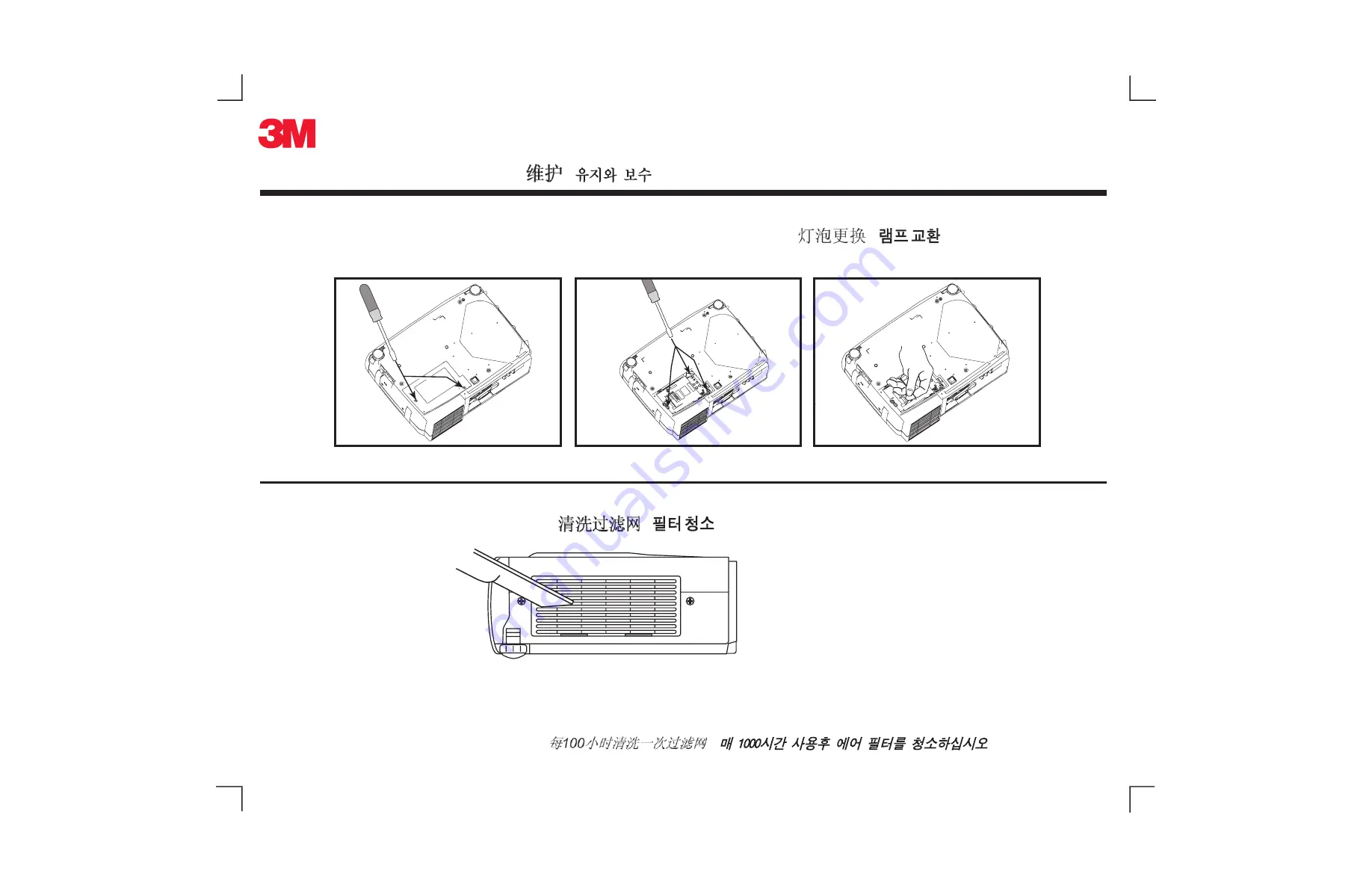 3M Multimedia Projector X65 Quick Start Manual Download Page 5