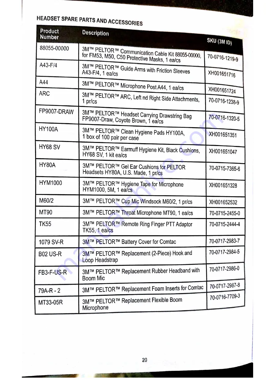 3M Peltor Comtac V Manual Download Page 20
