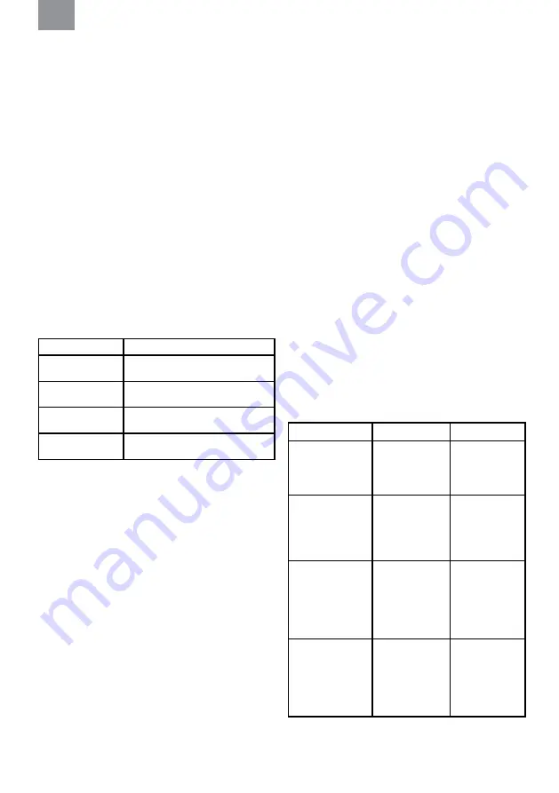 3M PELTOR ComTac VI Manual Download Page 31