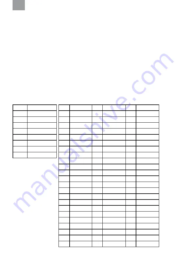 3M PELTOR LiteCom Plus MT7H7 4410-EU Series Manual Download Page 31