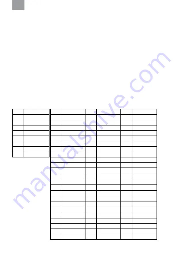 3M PELTOR LiteCom Plus MT7H7 4410-EU Series Manual Download Page 51