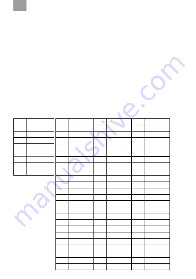 3M PELTOR LiteCom Plus MT7H7 4410-EU Series Manual Download Page 71