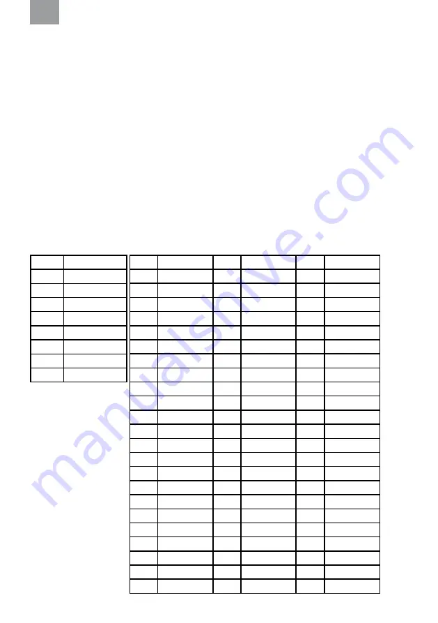 3M PELTOR LiteCom Plus MT7H7 4410-EU Series Manual Download Page 81