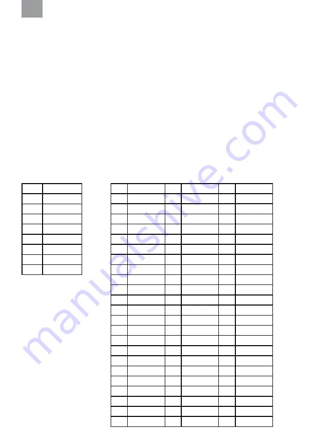 3M PELTOR LiteCom Plus MT7H7 4410-EU Series Manual Download Page 91