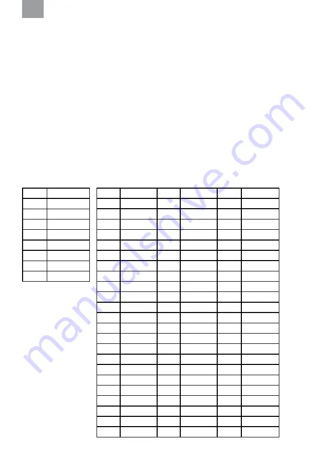 3M PELTOR LiteCom Plus MT7H7 4410-EU Series Manual Download Page 111