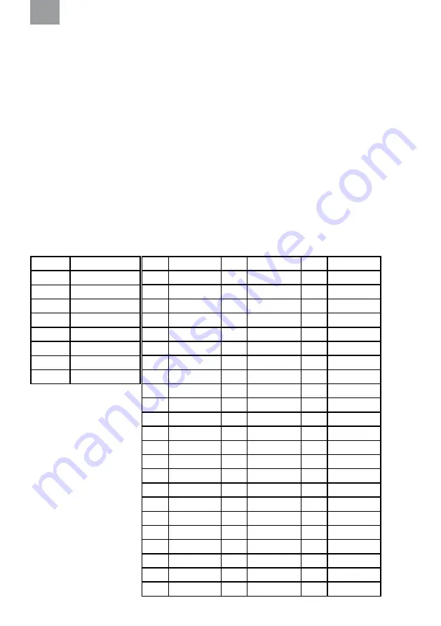 3M PELTOR LiteCom Plus MT7H7 4410-EU Series Manual Download Page 161