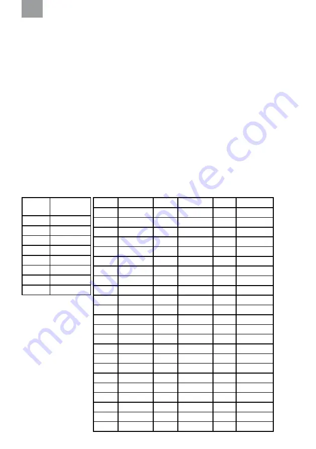 3M PELTOR LiteCom Plus MT7H7 4410-EU Series Manual Download Page 211