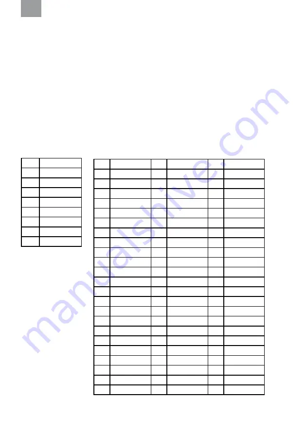 3M PELTOR LiteCom Plus MT7H7 4410-EU Series Manual Download Page 241