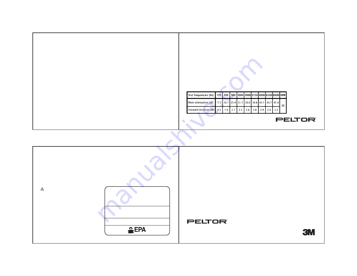 3M PELTOR TACTICAL 100 Instruction Manual Download Page 4