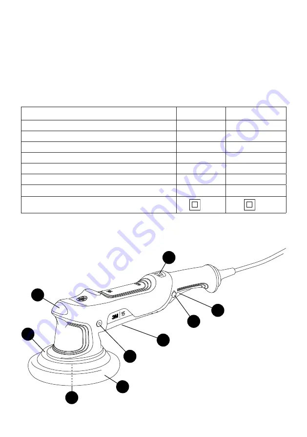 3M Perfect-It 3MROP15 Instruction Manual Download Page 128