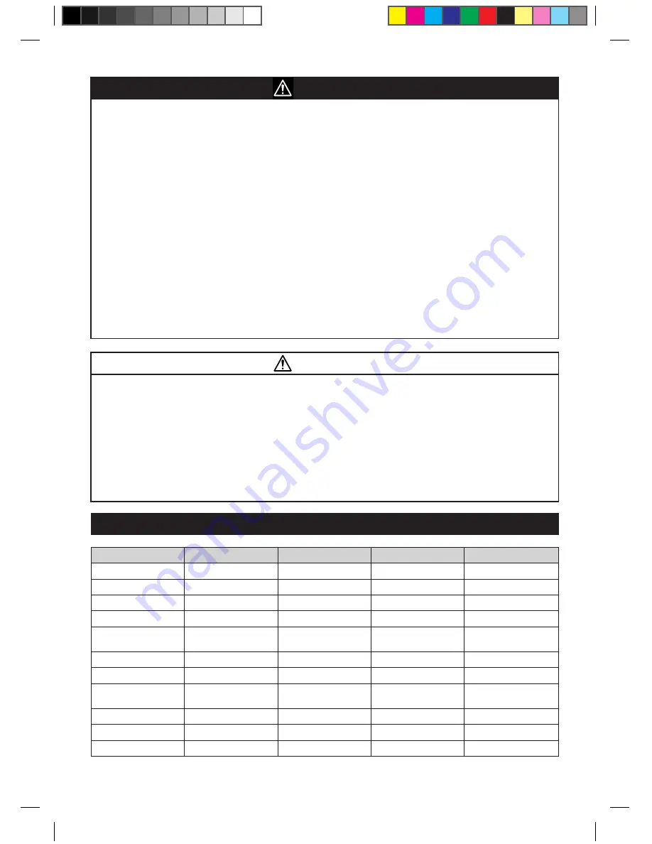 3M PN 64380 Manual Download Page 58