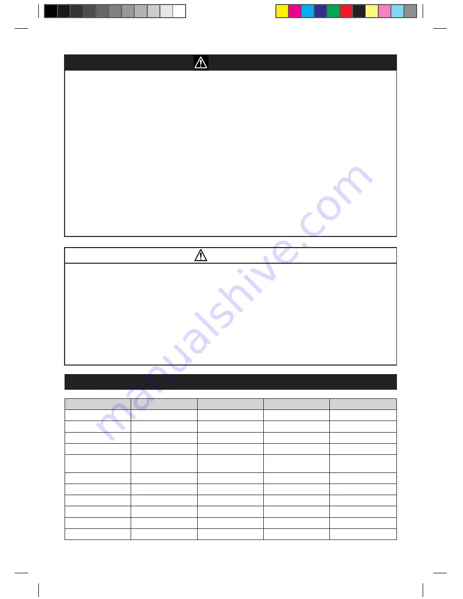 3M PN 64380 Manual Download Page 64