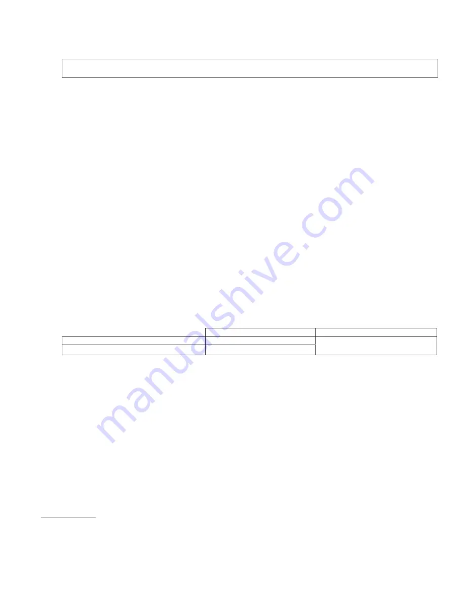 3M PROTECTA 3590497 User Instruction Manual Download Page 32