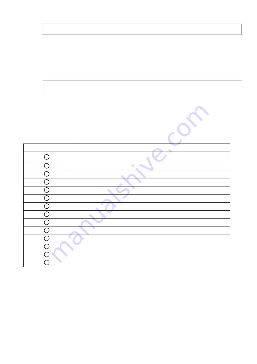 3M PROTECTA AE521 User Instruction Manual Download Page 257