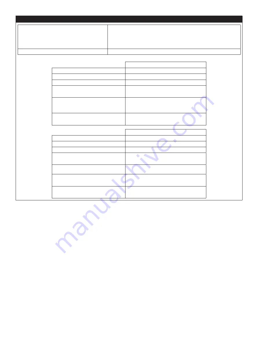 3M Protecta Rebel 3590610 User Instructions Download Page 120