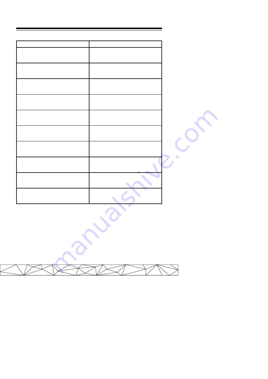 3M PS114 Installation Manual Download Page 35