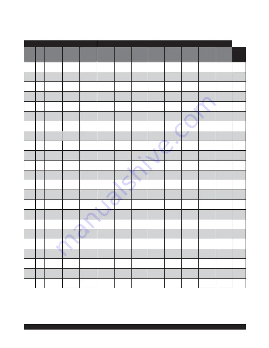 3M ScaleGard Blend Series Change-Out Instructions Download Page 9