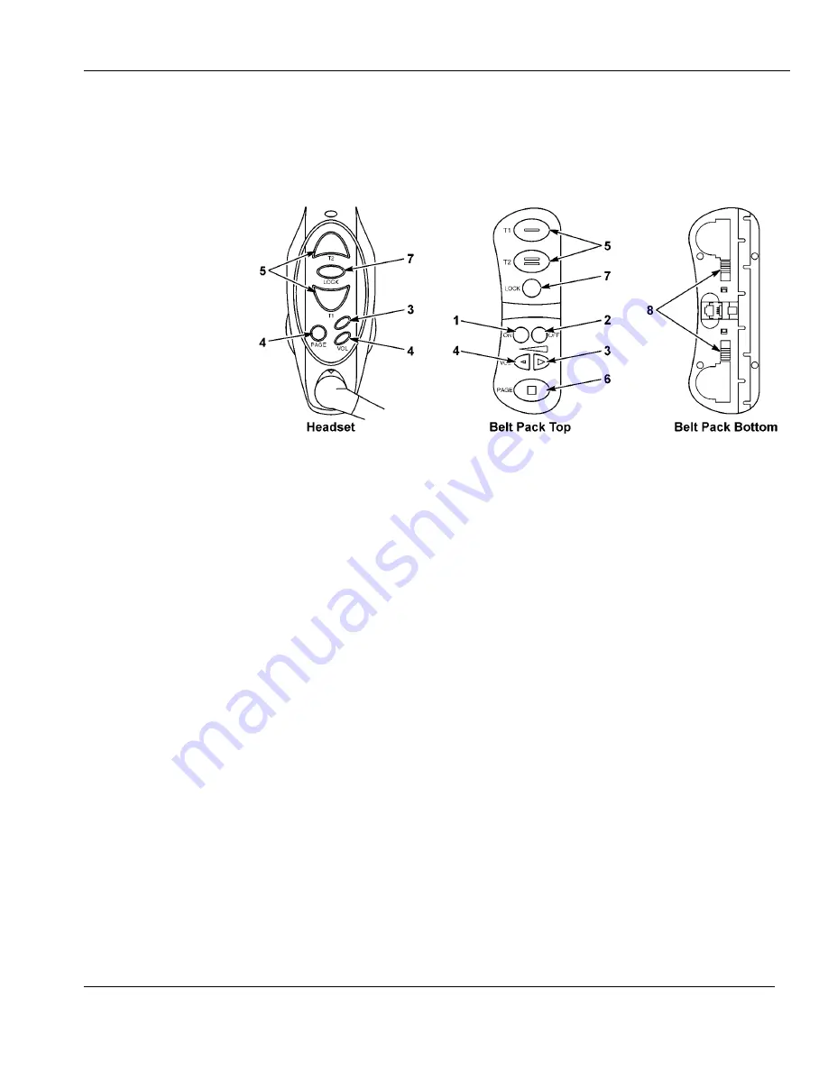 3M Signature Series Operating Instructions Manual Download Page 12