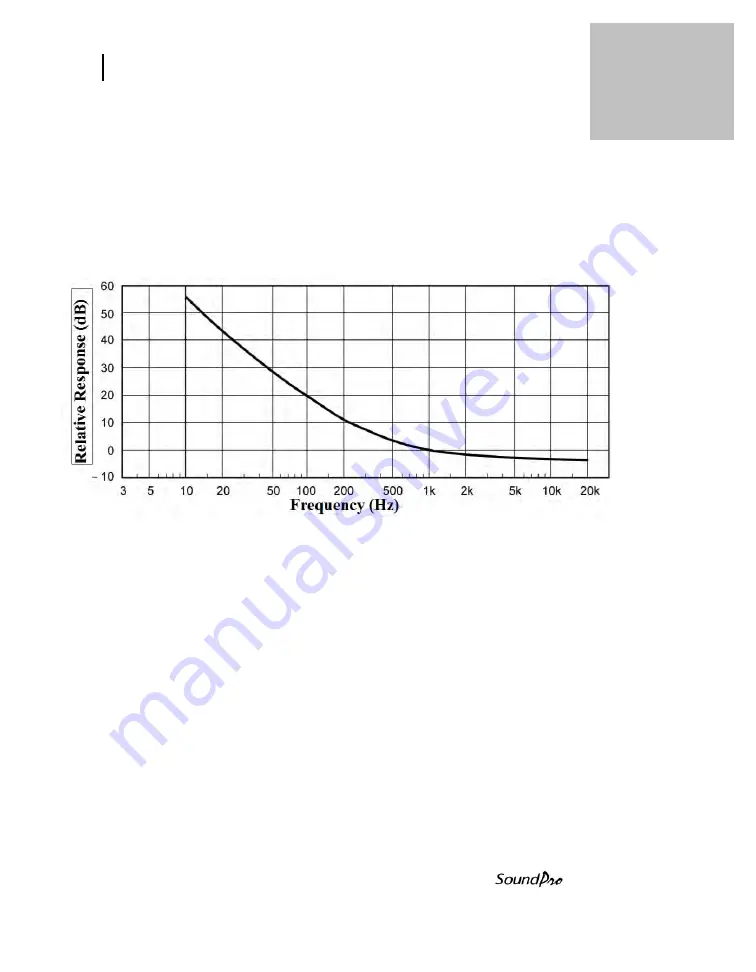 3M SP-DL-1 User Manual Download Page 150