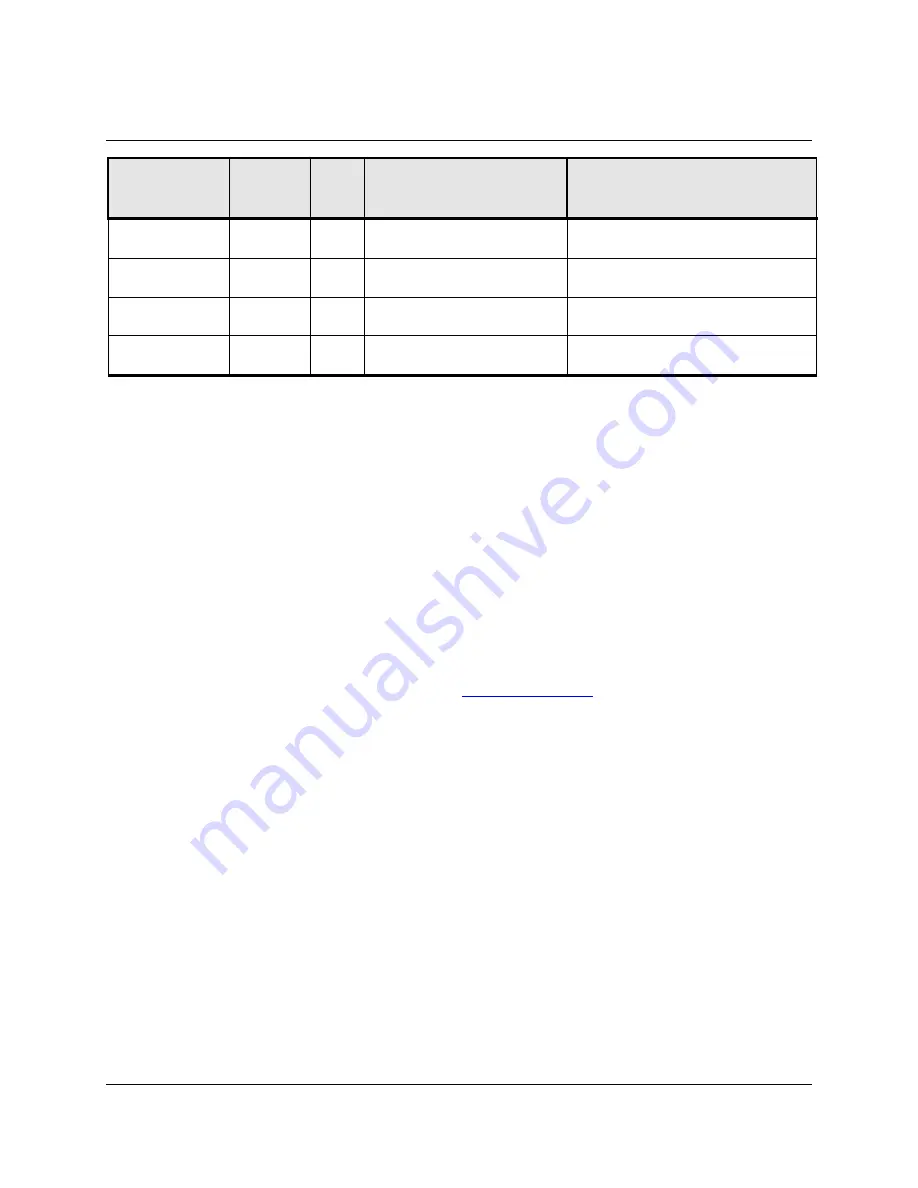 3M Touch Screen Controller EX 111 Reference Manual Download Page 14