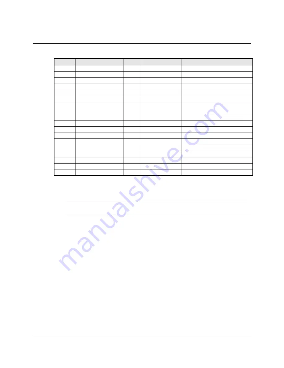 3M Touch Screen Controller EX 111 Reference Manual Download Page 26