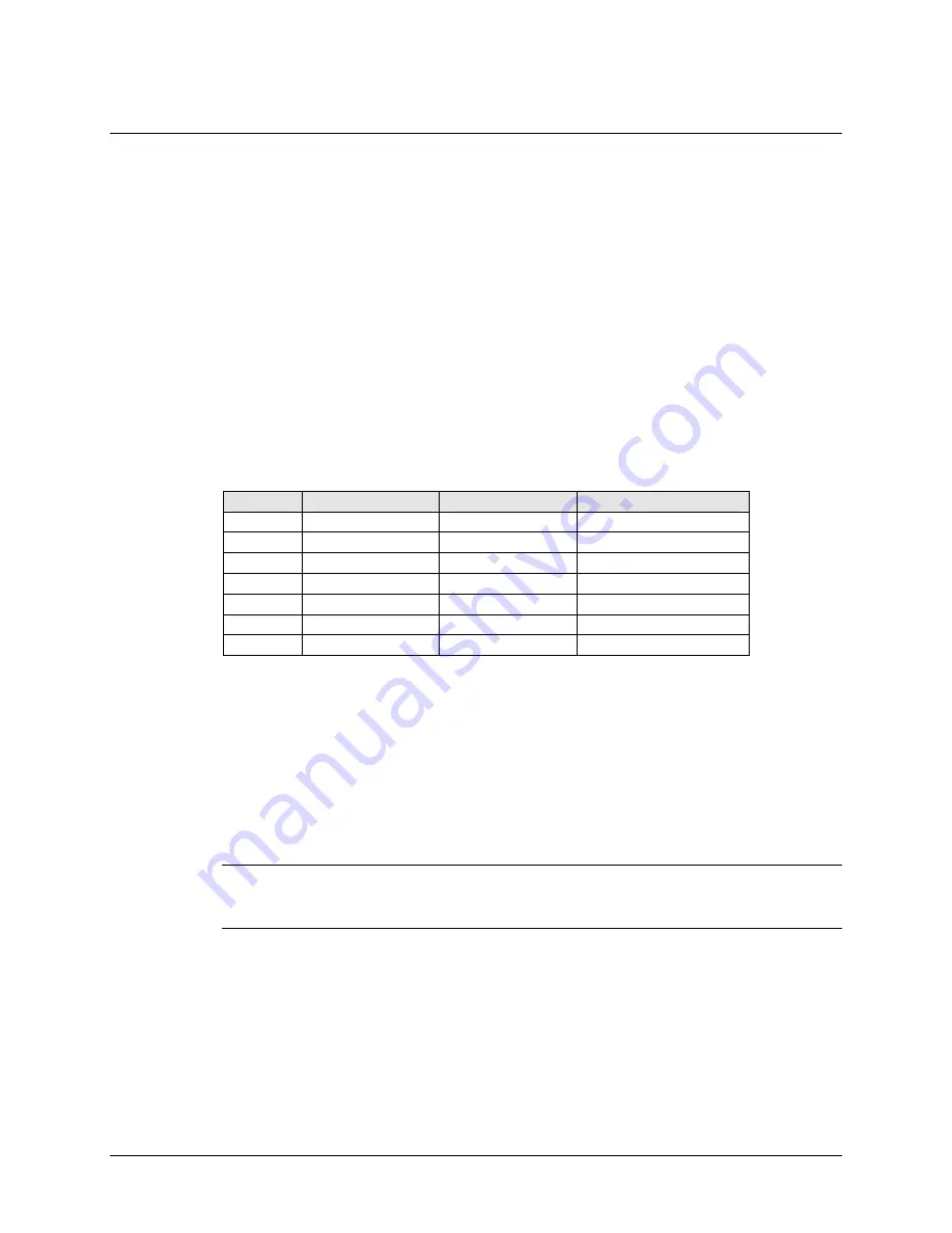 3M Touch Screen Controller SX112 Reference Manual Download Page 10