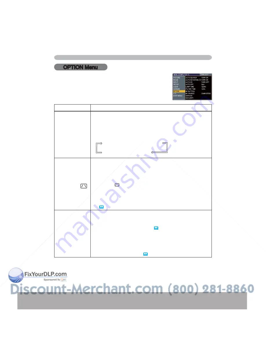 3M WX20 - Digital Projector WXGA LCD Operator'S Manual Download Page 39