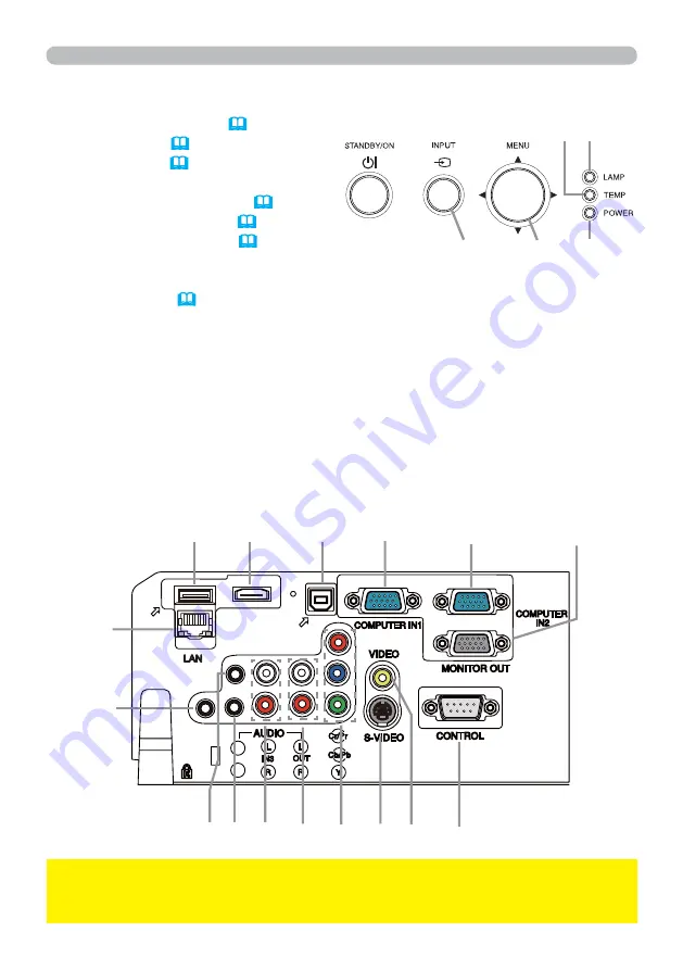 3M X36 Operator'S Manual Download Page 5