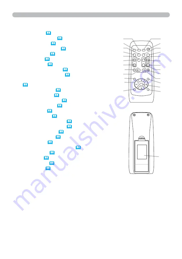 3M X36 Operator'S Manual Download Page 6