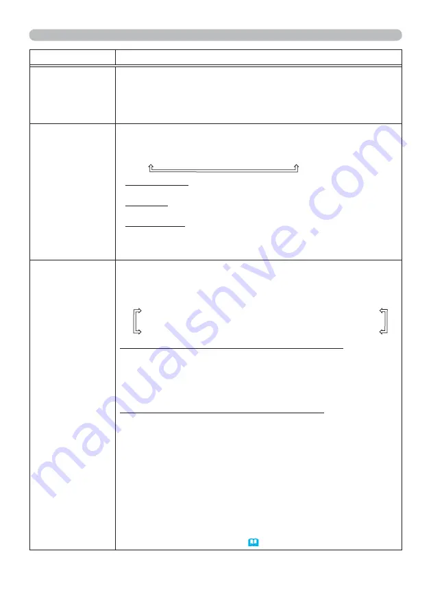 3M X36 Operator'S Manual Download Page 32