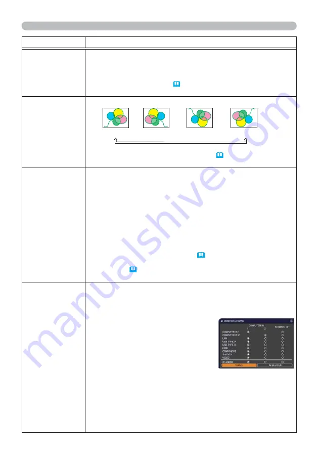 3M X36 Operator'S Manual Download Page 41